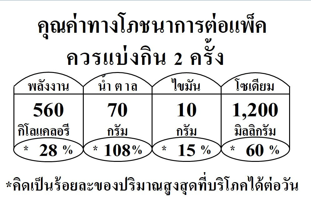 Aunty’s Steamed Sticky Toffee Pudding 2x95g