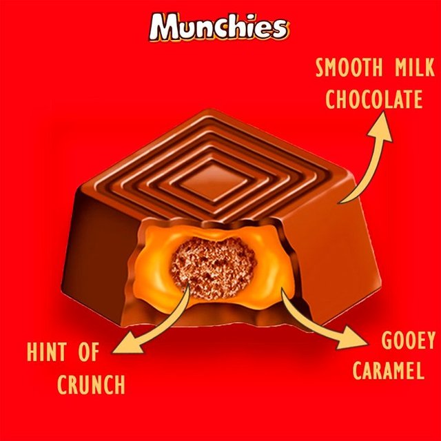 [BestBefore-30Nov2025] Nestle Munchies 104 g
