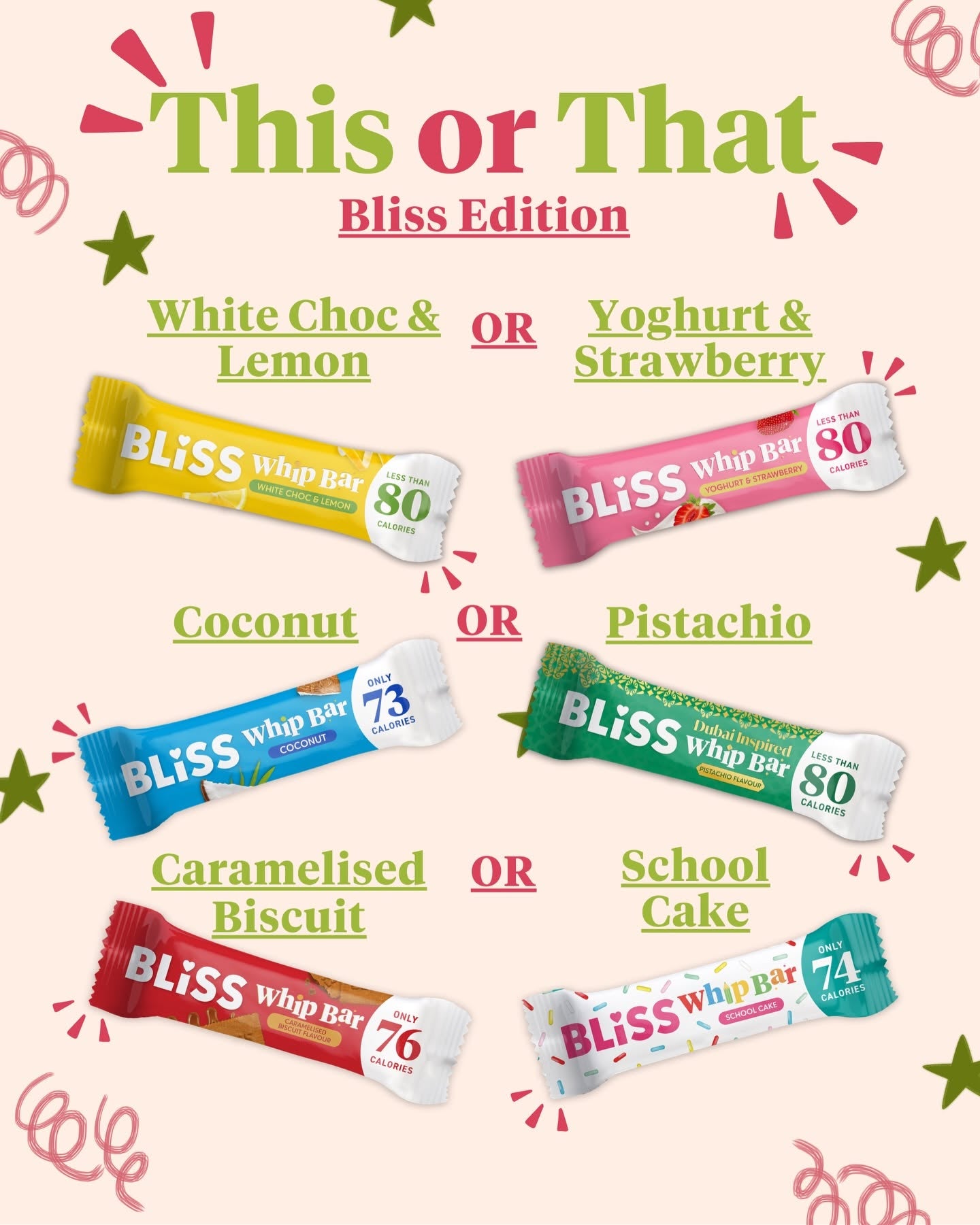[Best before 03-Oct-2026]Bliss Milk Choc Coconut Whip 5 Bars