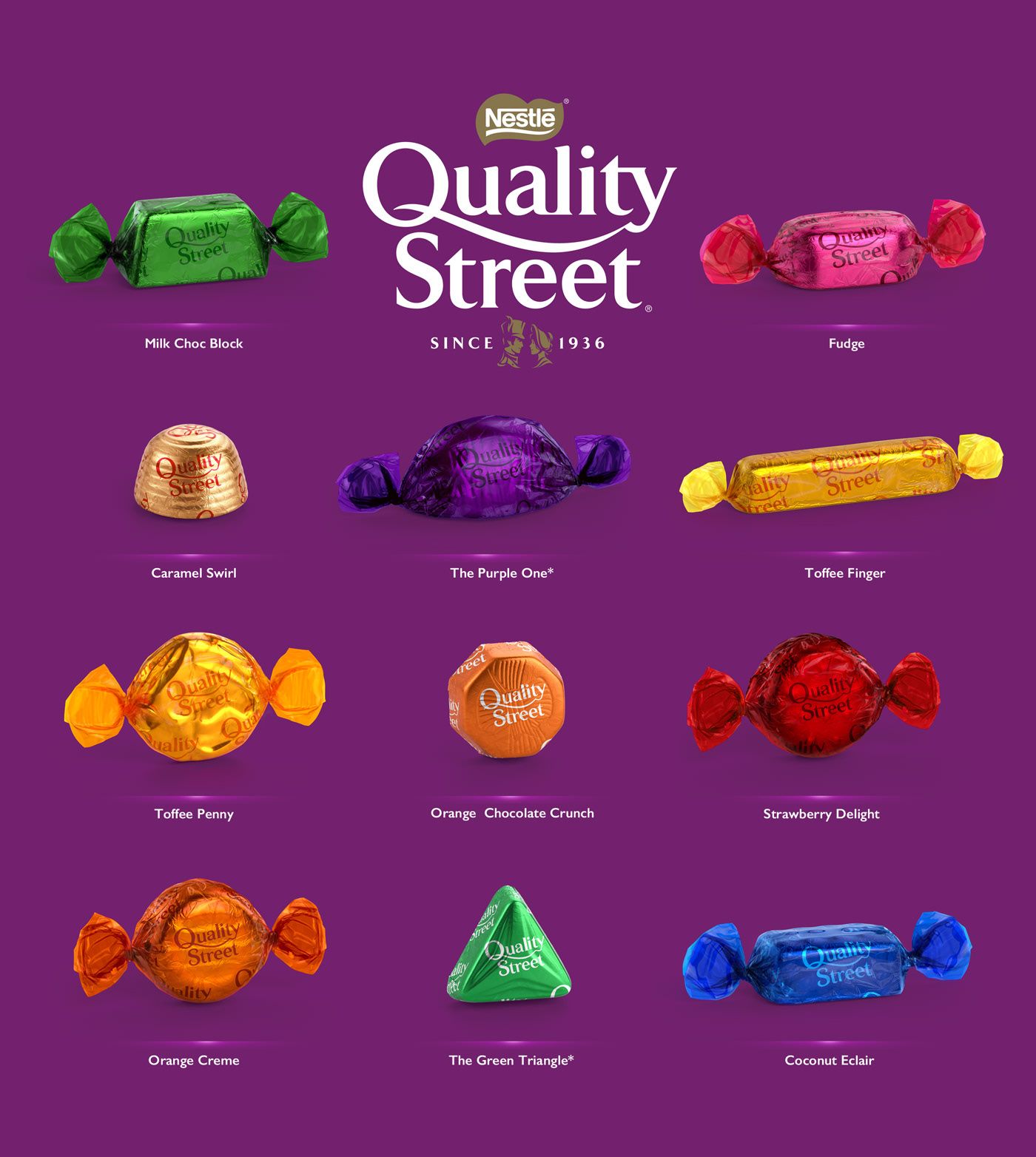 Nestle Quality Street Tin 871g เนสท์เล่ ควอลิตี้ สตรีท ช็อกโกแลตและท็อปฟี่รวมรส แบบกระป๋อง 871กรัม