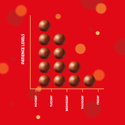 Maltesers Milk Chocolate Box 110G